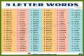 List of 5 Letter Words Ending With 'sly'